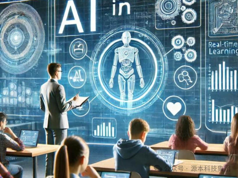 艾弗森贝博ballbet官网科技-本科生掌握大数据、云原生、AI-竞赛保研求职的“超车秘籍”来了！